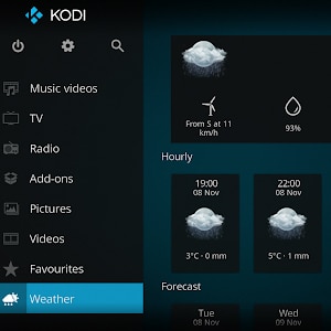 Kodi1 What Is Kodi And How Does It Work? Get All The Details