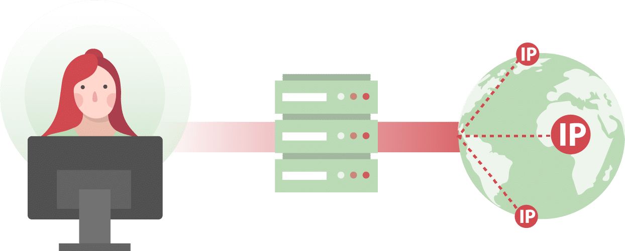 What is Residential Proxy & How Does it Work? IPBurger