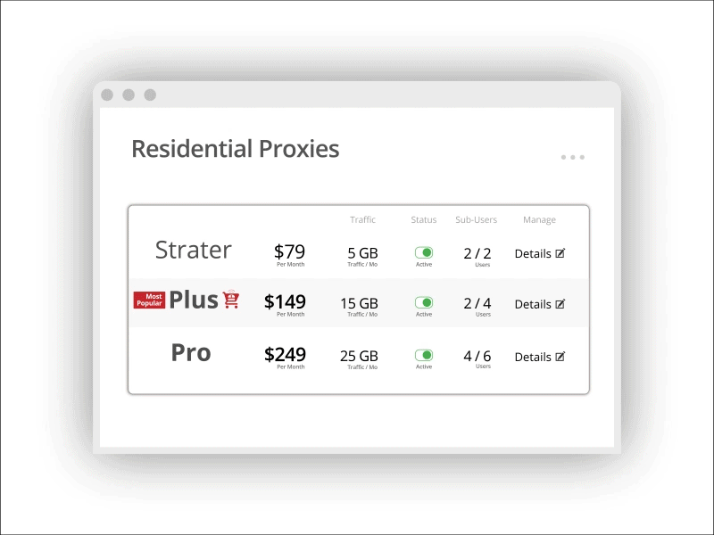 1 1 Buy Residential Proxies | 75M+ Proxies