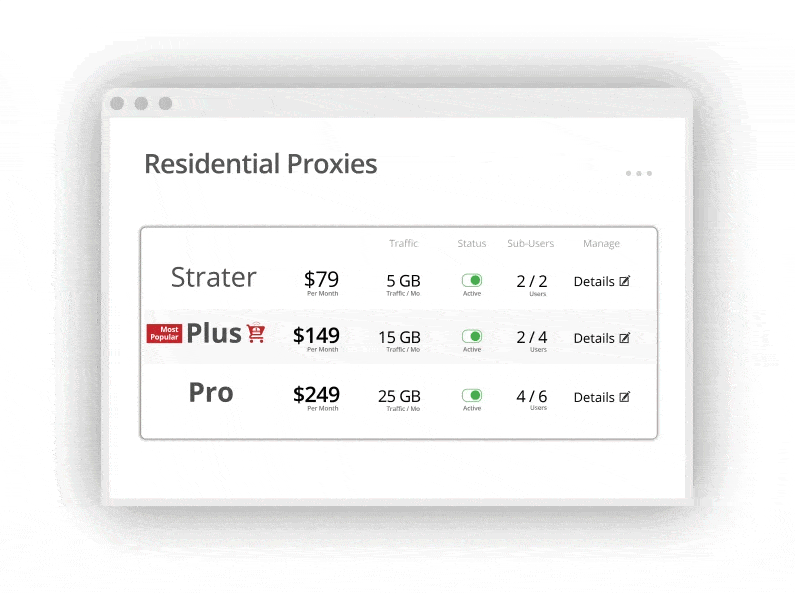 Croppped 1 Residential Proxies