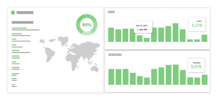 Traffic Analytics 750 Fresh Proxies