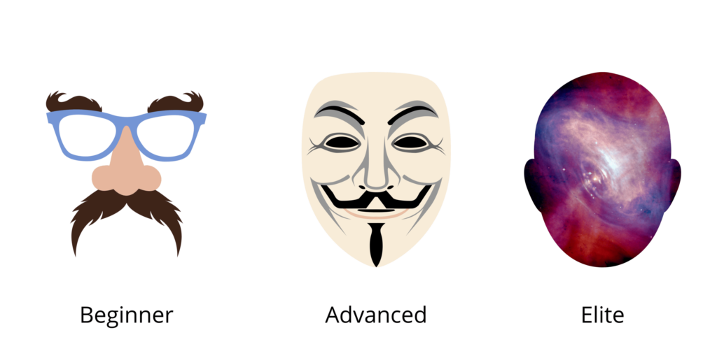 Transparent 1 What Are Anonymous Proxies?