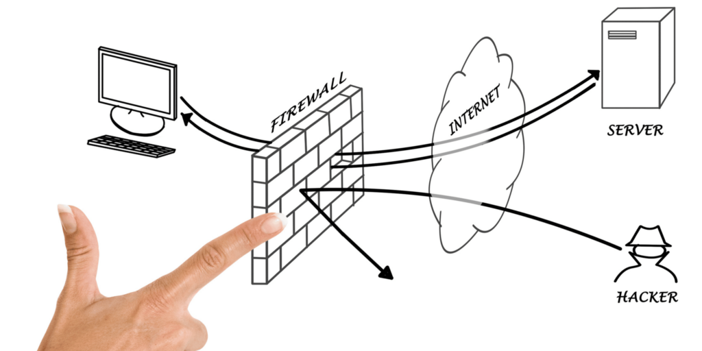 Untitled Design 2022 06 16T095936.396 What’s A Reverse Proxy?