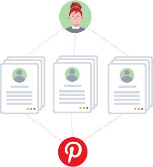 Image 55 Pinterest Proxies
