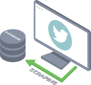 Image 80 Twitter Proxies