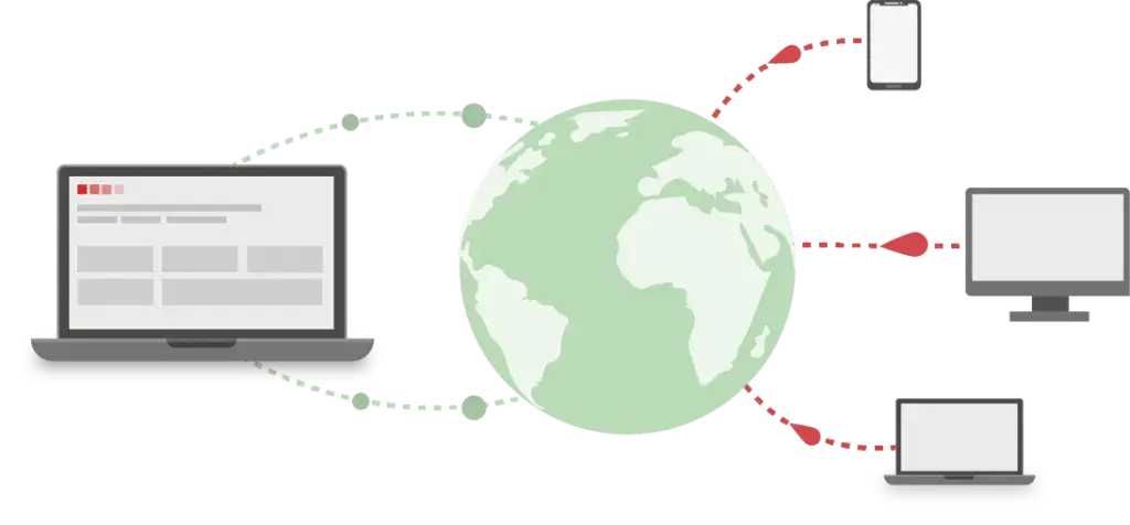 12 Copy 1024X476 1 What Is A Dedicated Proxy?